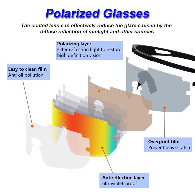 Cycling Sunglasses Polarized Bicycle Glasses UV400 Outdoor Sports